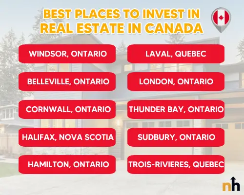 best city invest real estate canada 2023